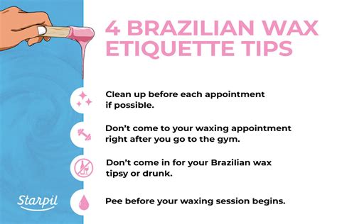 What is Brazilian wax etiquette?